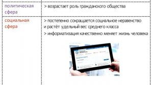 1.1 Общество как форма жизнедеятельности людей | ОГЭ обществознание