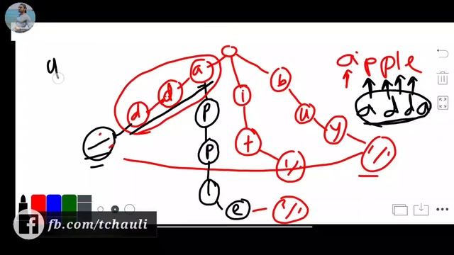 Implement Trie (Prefix Tree) - Facebook interview question | leetcode #208 смотреть онлайн