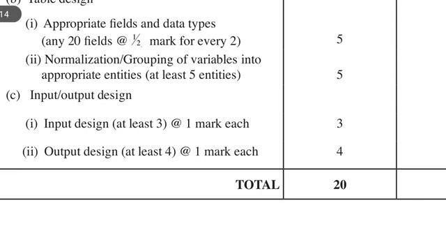 How to score good marks in Computer Studies paper 3 (Project) смотреть онлайн