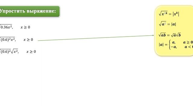 Алгебра (8класс). Квадратный корень. Упростить выражение. смотреть онлайн