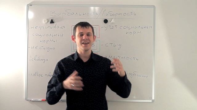 Соционика: рассудительность / решительность смотреть онлайн
