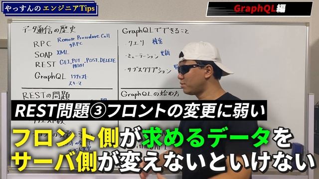 GraphQLを使いたいけどまだやってないという方に！ GraphQLの始め方を解説します！ смотреть онлайн