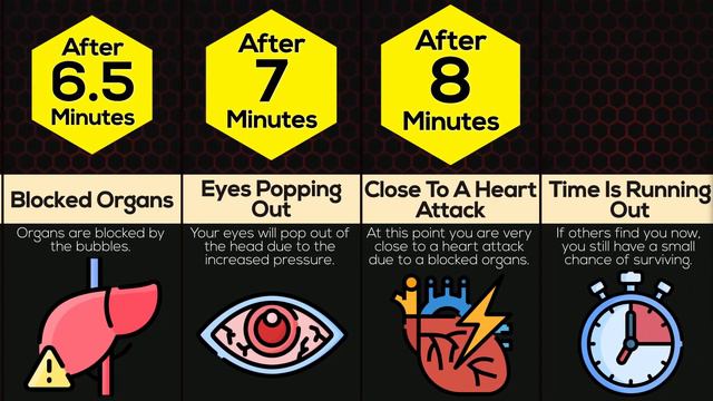 Timeline: What If Your Blood Starts Boiling смотреть онлайн