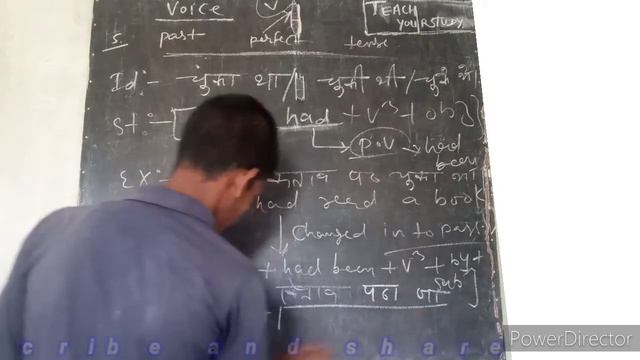 Part:-5 Past perfect tense ... active to passive voice basic class ..... смотреть онлайн