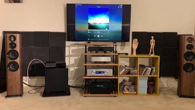 Wharfedale EVO 4.4 : 2020 Top Class Speakers ? To Me :) смотреть онлайн