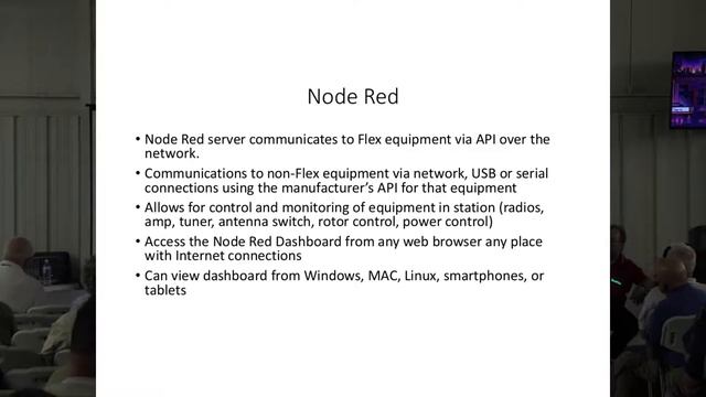 SDR Forum Hamvention 2022 смотреть онлайн