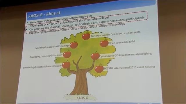Invied Lecture from OSGeo Korea Chapter - FOSS4G 2014 OSAKA смотреть онлайн