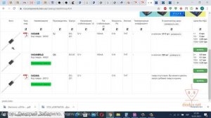 17 2  Маркировка стабилитронов  Выбор стабилитрона  Справочная информация на стабилитрон
