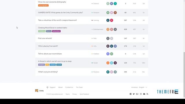 Forum HTML Template Brenton Ferdy смотреть онлайн
