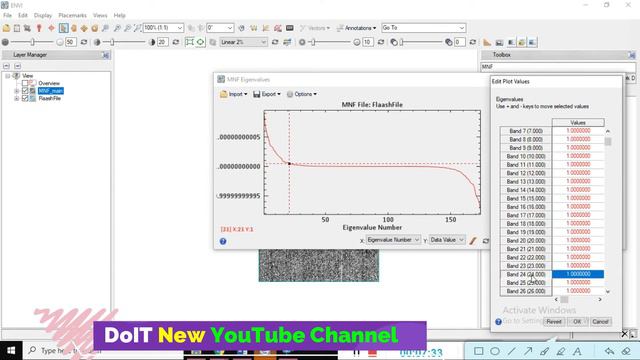 How to create Minimum Noise Fraction using ENVI || MNF Tutorial in ENVI || How to Create PCA || смотреть онлайн