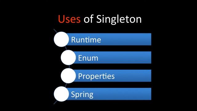 Have you used Singleton design pattern in your Java project? смотреть онлайн