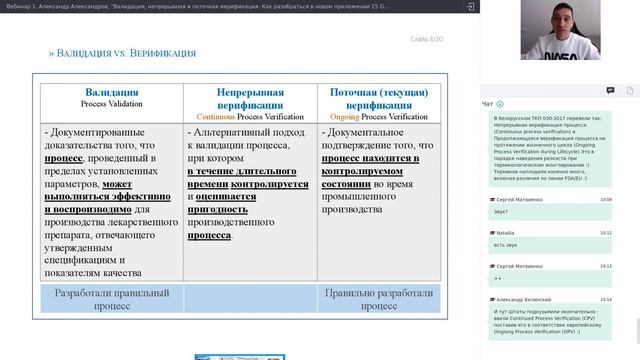 Отличия валидации, непрерывной и поточной верификации. Как разобраться в новом Приложении 15 GMP? смотреть онлайн