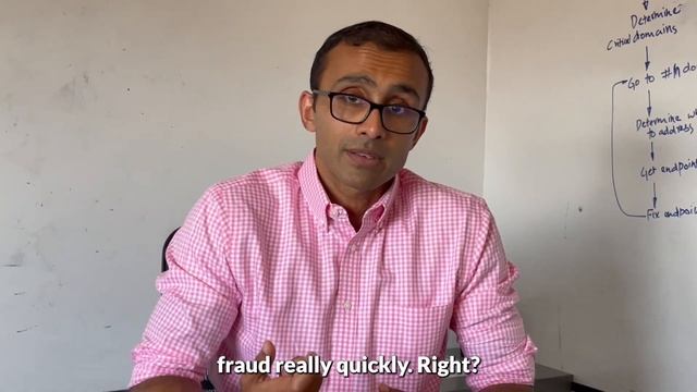 API Bites, Episode 22 | UAP 3.0 and Fraud Detection смотреть онлайн