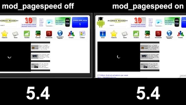 androidacademy.com speedup on mod_pagespeed смотреть онлайн