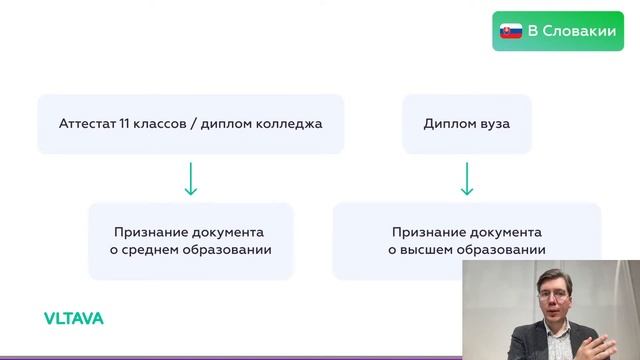 Как поступить в вузы Словакии и учиться на бюджете? Как поступить в вузы Сербии? смотреть онлайн