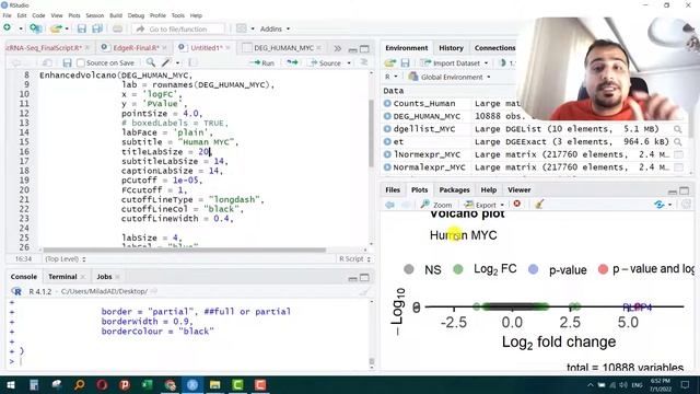 How to generate a professional volcano plot on RNA-Seq results? (Persian Version) смотреть онлайн