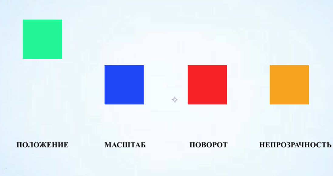 Путь в моушн-дизайн #1 / Базовые принципы анимации в After Effects