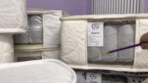 Двуспальные дешевые матрасы. Какие лучше, из чего делаются.