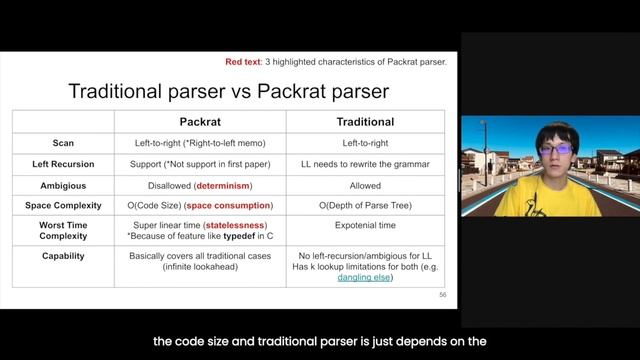 Kir Chou (He/Him) - Learn from LL(1) to PEG parser the hard way смотреть онлайн