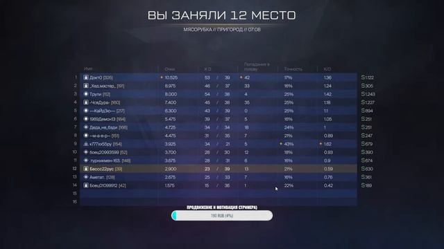 Warface_Гайд по фиду) смотреть онлайн