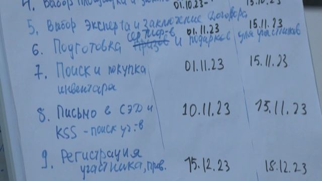 Время Татнефти 13.02.2023