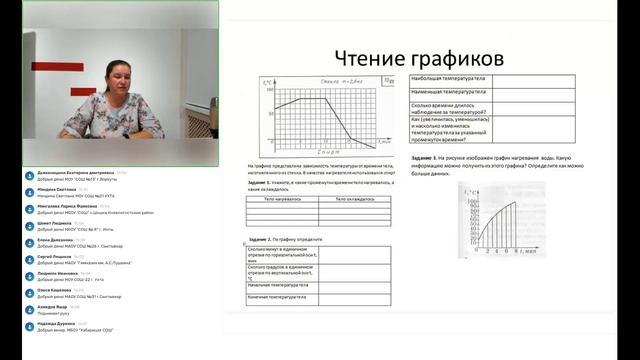 Как встроить в содержание урока задания, направленные на формирование естественно-научной грамотност смотреть онлайн