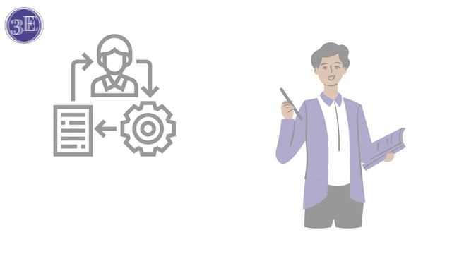 Sell Moodle Courses Online with Moodle LMS WooCommerce Integration Bridge смотреть онлайн