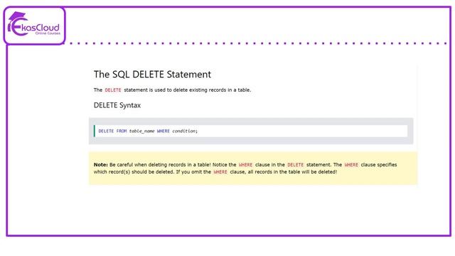 #Data Science SQL Delete Statement | Ekascloud | Kannada смотреть онлайн