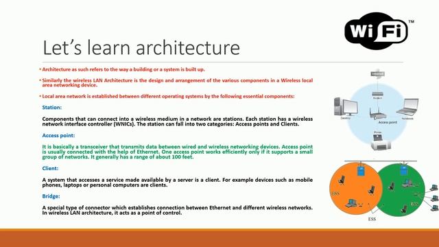 19. Internet of Things - Protocols - WiFi смотреть онлайн