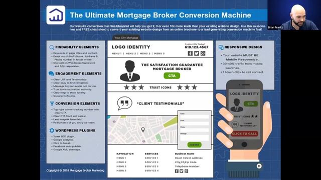 Mortgage Brokers Internet Marketing Plan For 2022 Webinar | Mortgage Broker Marketing