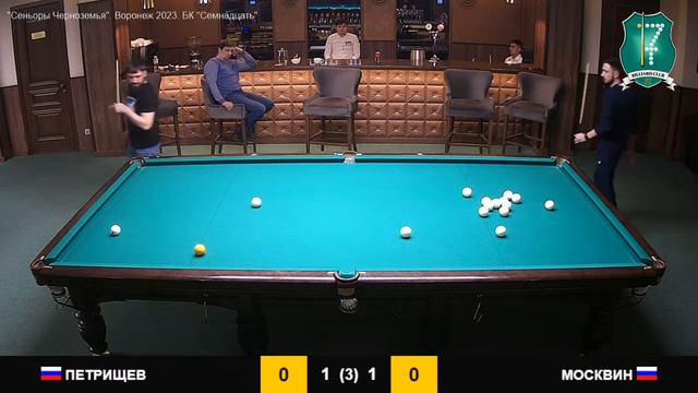 Петрищев - Москвин. Воронеж 2023. Сеньоры Черноземья смотреть онлайн