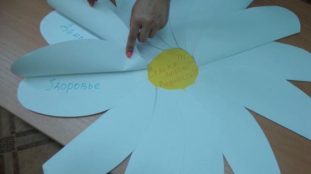 День семьи, любви и верности в детском саду смотреть онлайн