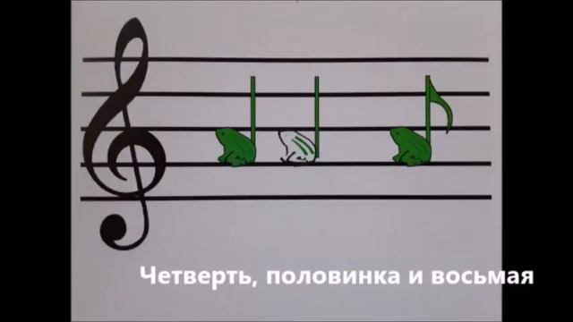НОТЫ