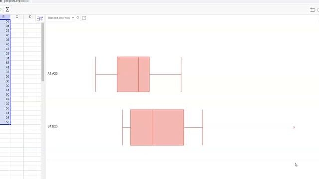 GeoGebra - Create Stacked BoxPlots смотреть онлайн