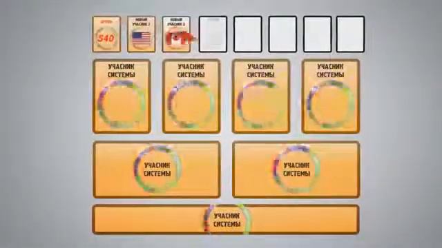 Как получить доход смотреть онлайн