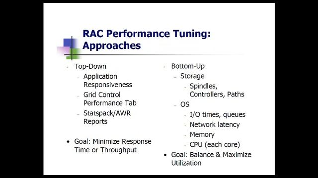 Oracle 11g RACaThon Session4 Part4 смотреть онлайн