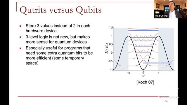 QCTalks2/Talk2: Fred Chong - Resource-Efficient Quantum Computing by Breaking Abstractions смотреть онлайн