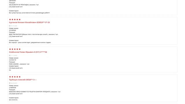 Купить Зеркала для Audi Q3 (Ауди Ку3) - оригинал