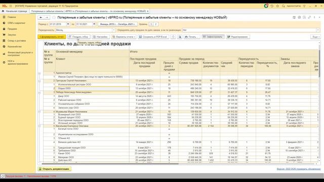 Клиенты которые давно не покупали - отчет для 1С Предприятие 8 (УТ 11 / КА 2 / ERP / УТ 10.3 / УПП смотреть онлайн