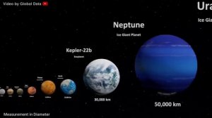 Космос и его масштабы. Сравнение размеров вселенной. Модель.