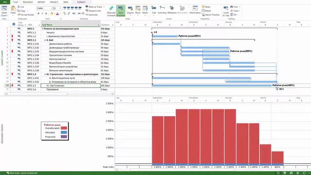 Представяне на Microsoft Project смотреть онлайн
