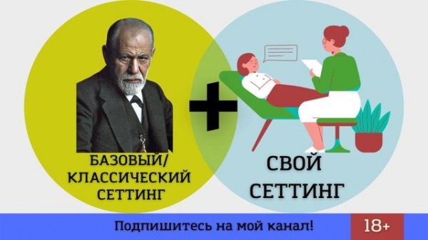 Сеттинг — что это такое?