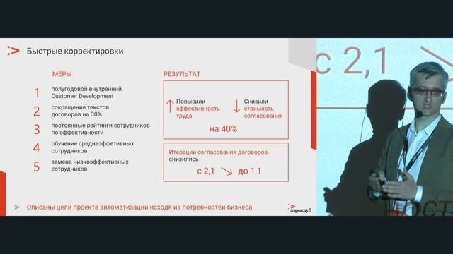 Аэроклуб | Типовые ошибки при автоматизации юридических процессов смотреть онлайн