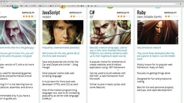 ☕️ 48.časť ☞Gandalf a Java alebo aký programovací jazyk sa mám naučiť ║ Programovanie s Yetim смотреть онлайн