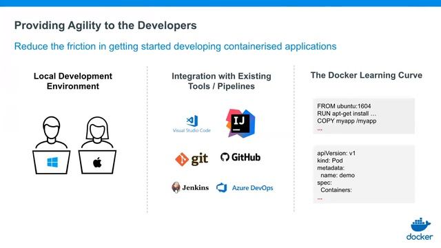 Improving DevOps Agility & Speed with Docker Enterprise | Docker 101 - Pt 4 смотреть онлайн