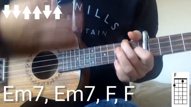 Easy On Me - Adele ukulele tutorial / play-a-long смотреть онлайн