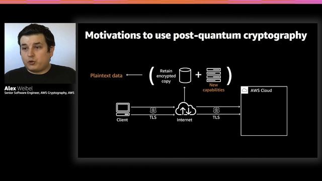 AWS re:Invent 2020: Building post-quantum cryptography for the cloud смотреть онлайн