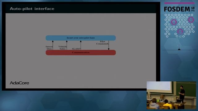 FOSDEM 2018 - O'PAVES: An Open Platform for Autonomous Vehicle Tinkerers смотреть онлайн