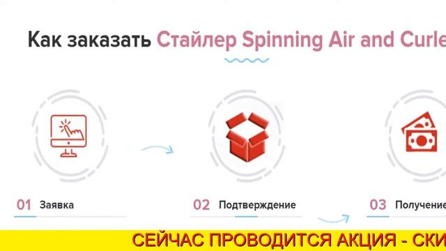 Варианты Завивки Волос смотреть онлайн