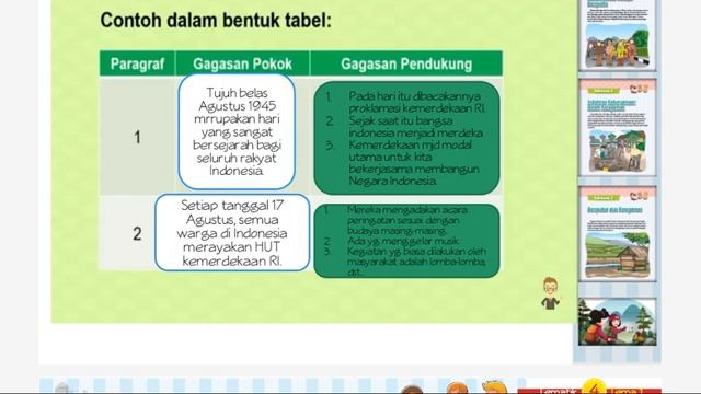 #MATERIBELAJAR KELAS 4 TEMA 1 SUB 2 BAHASA INDONESIA GAGASAN POKOK, PENDUKUNG &  MENEMUKAN INFORMAS